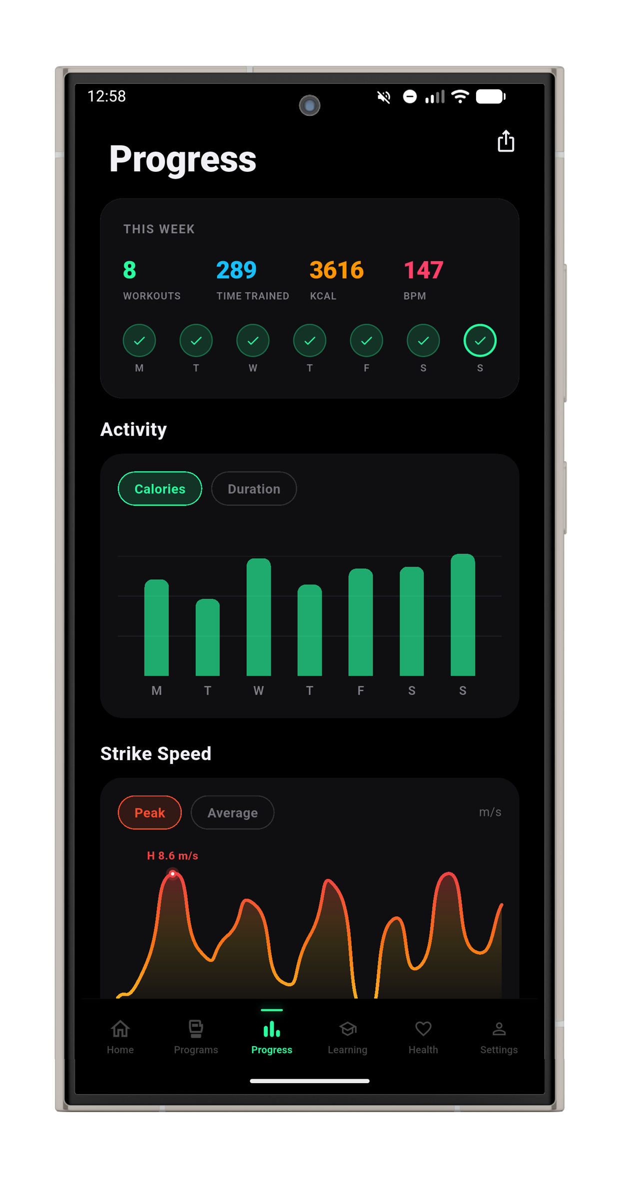 KickFlow progress and analytics